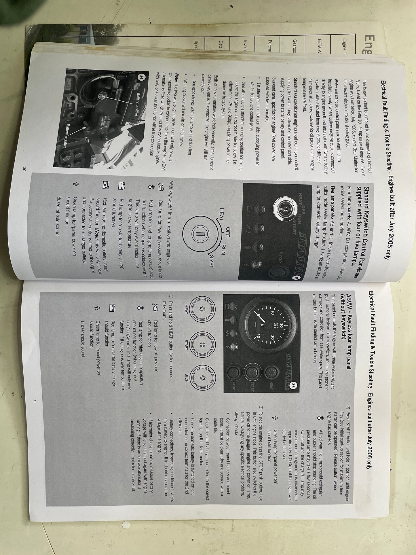 Beta Marine Operators Maintenance Manual - Small Diesel Engines Range Beta 28, 35, 38