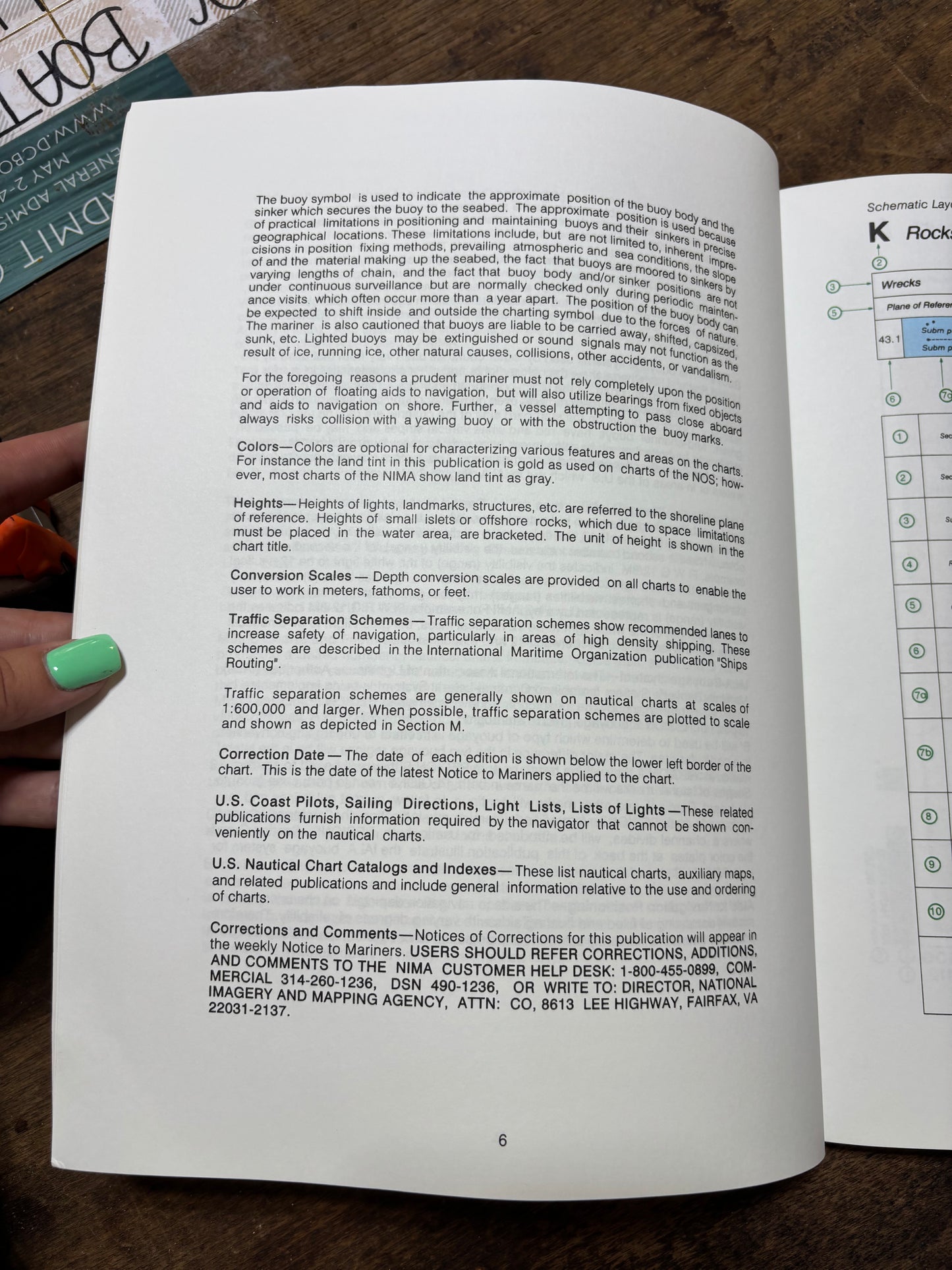 Chart No. 1 United States Of America Nautical Chart - Symbols, Abbreviations & Terms