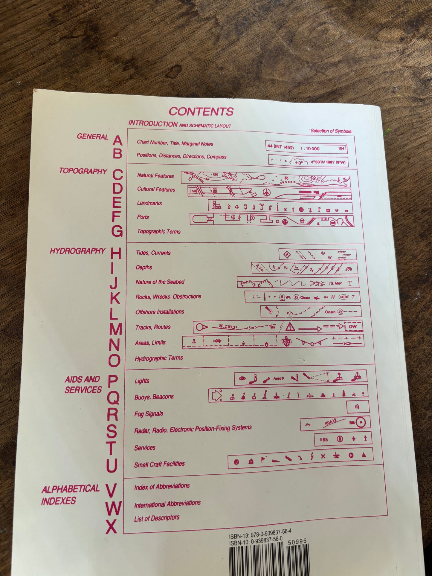 Chart No. 1 United States Of America Nautical Chart - Symbols, Abbreviations & Terms