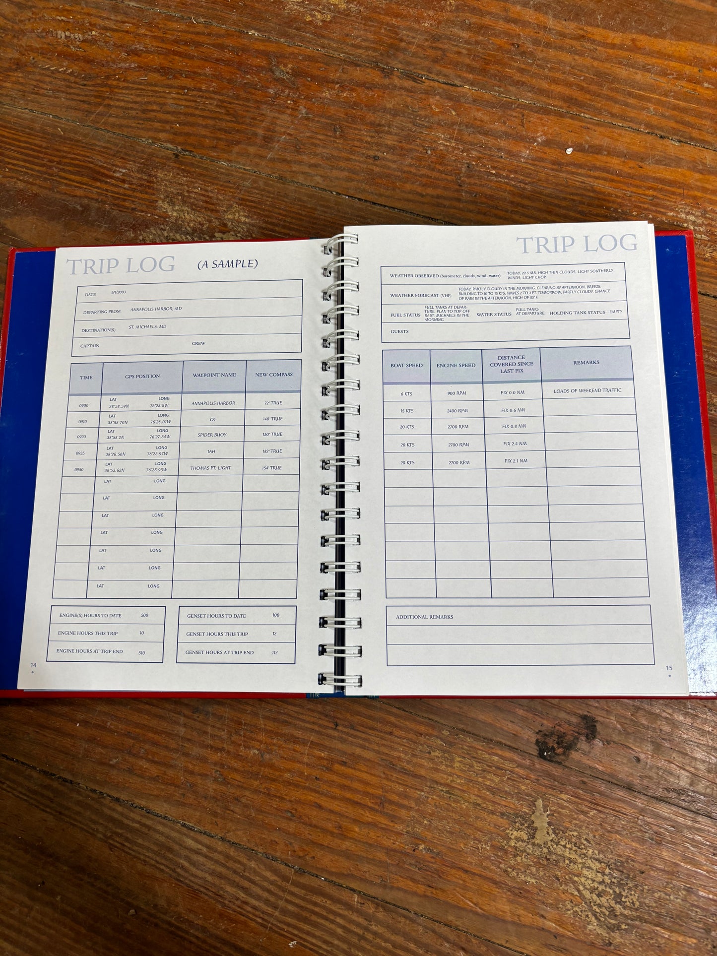 Chapman Boaters Log BY Captain John Woolridge - NEW