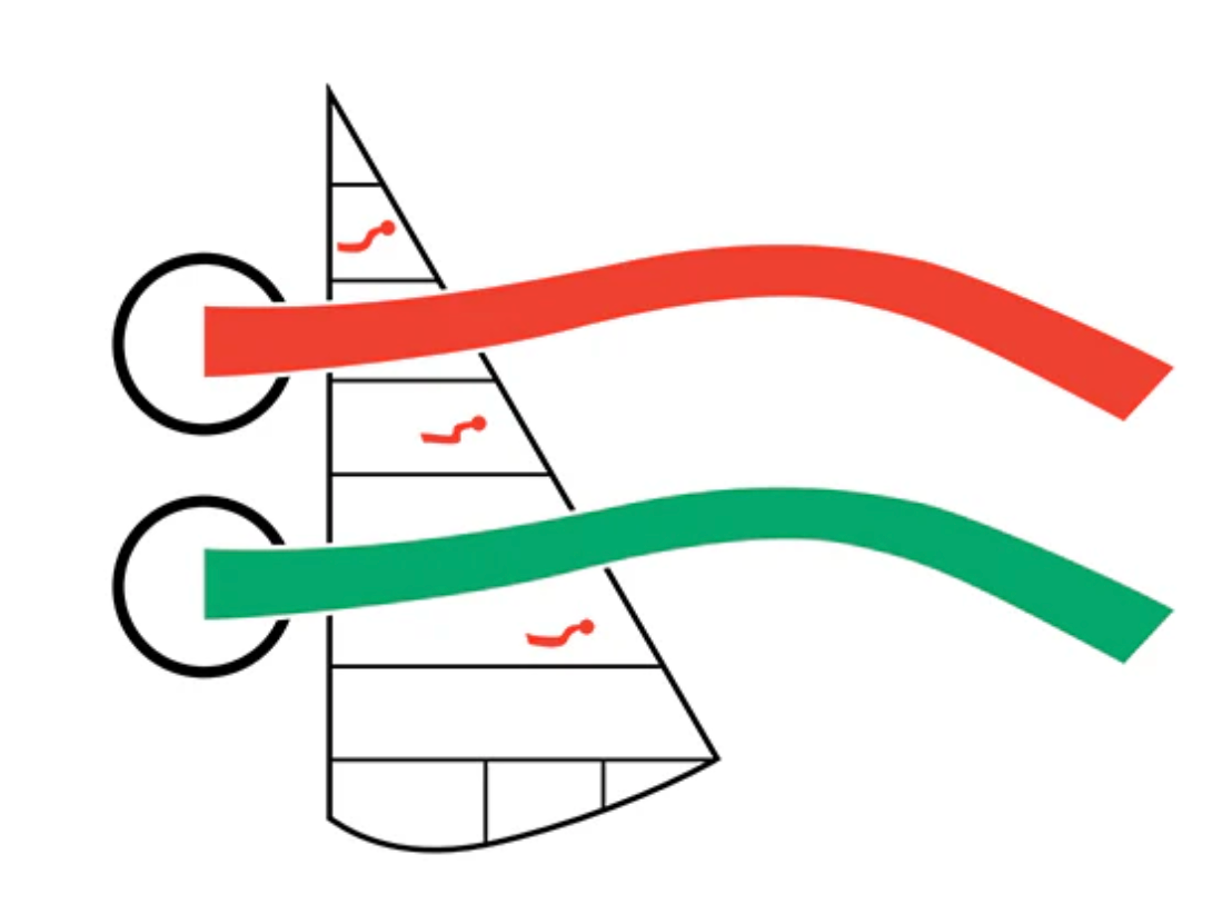 Air-Flow Tels - SKU 950 by Davis Instruments NEW