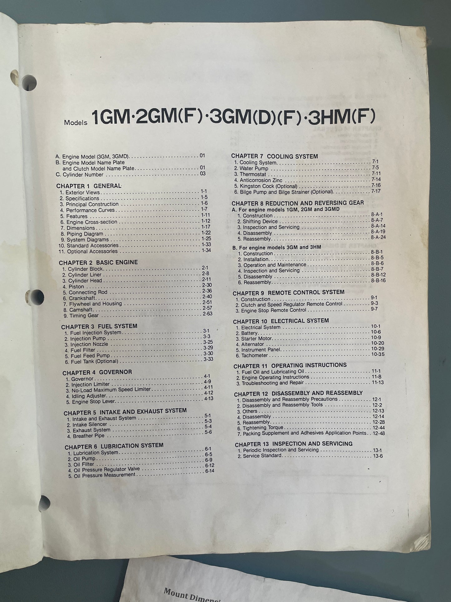 context 3GMF manual