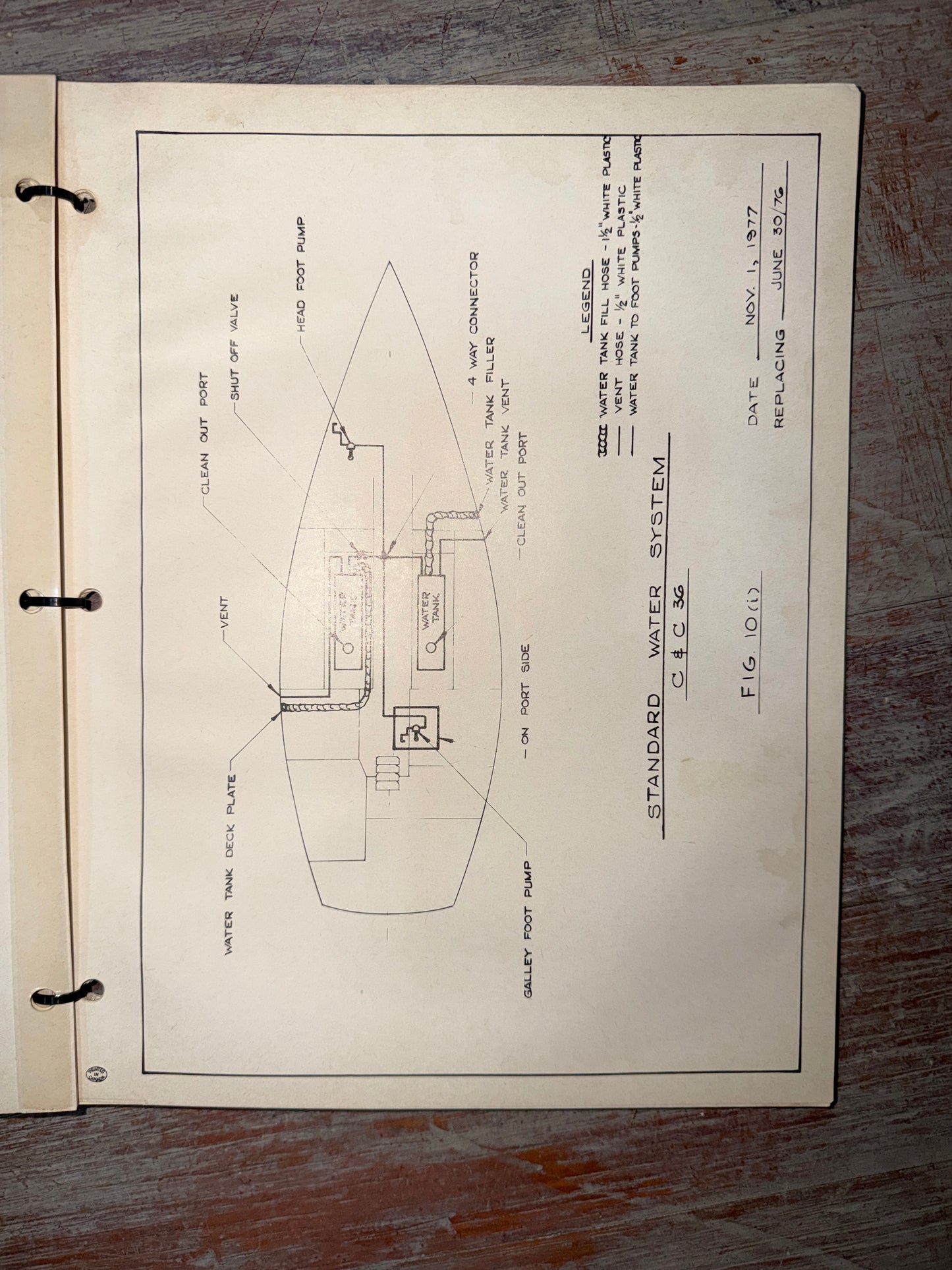 C&C 36 Owners Manual