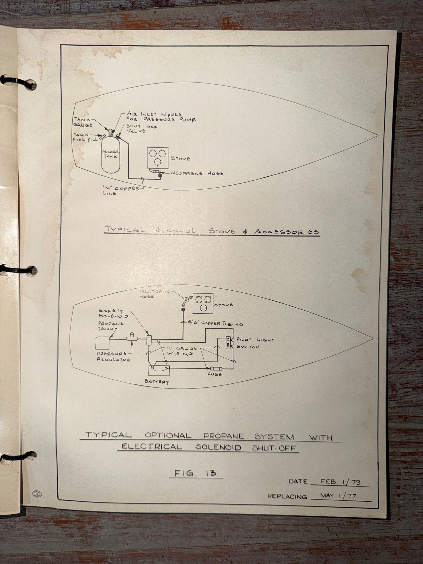C&C 36 Owners Manual