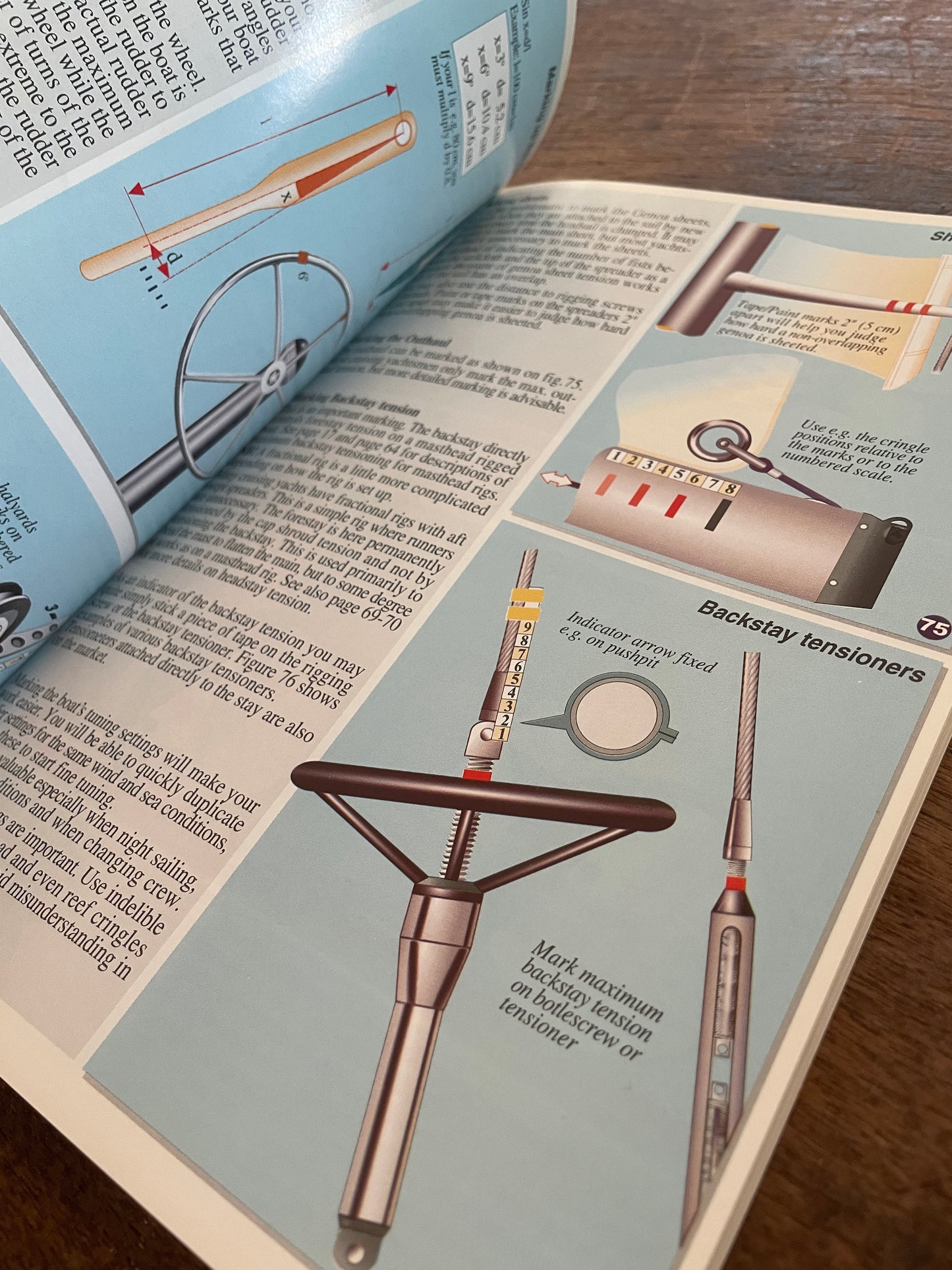 Illustrated Sail & Rig Tuning BY Ivar Dedekam Sailboat Parts