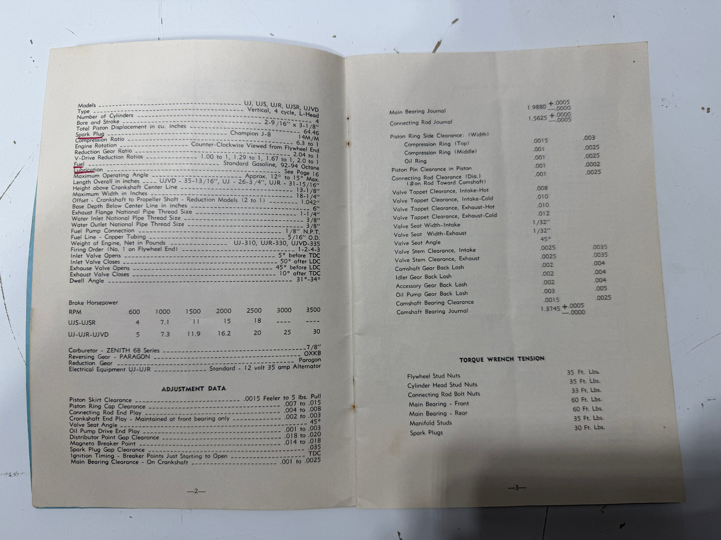 Atomic Four Suggestions Manual