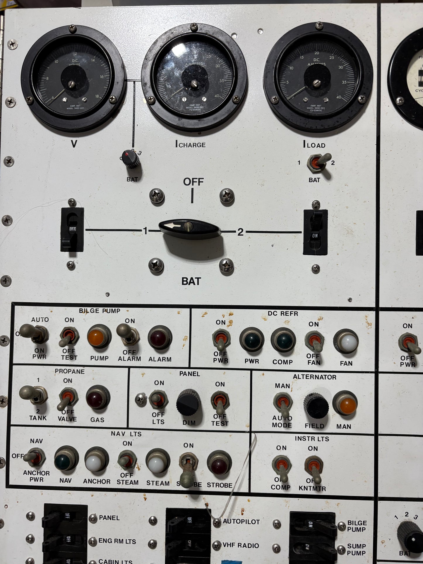 Electric Panel from Rafiki 35